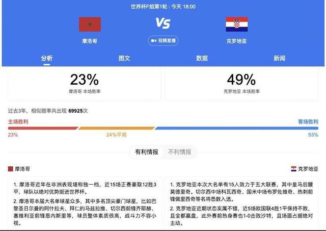 阿拉维斯上场比赛在客场0-3完败赫罗纳，球队近期遭遇2连败。